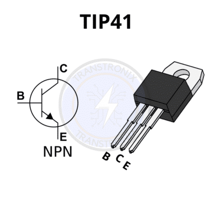 TIP41