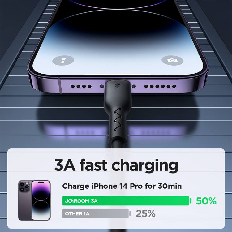charger cable USB TO Type C 25W