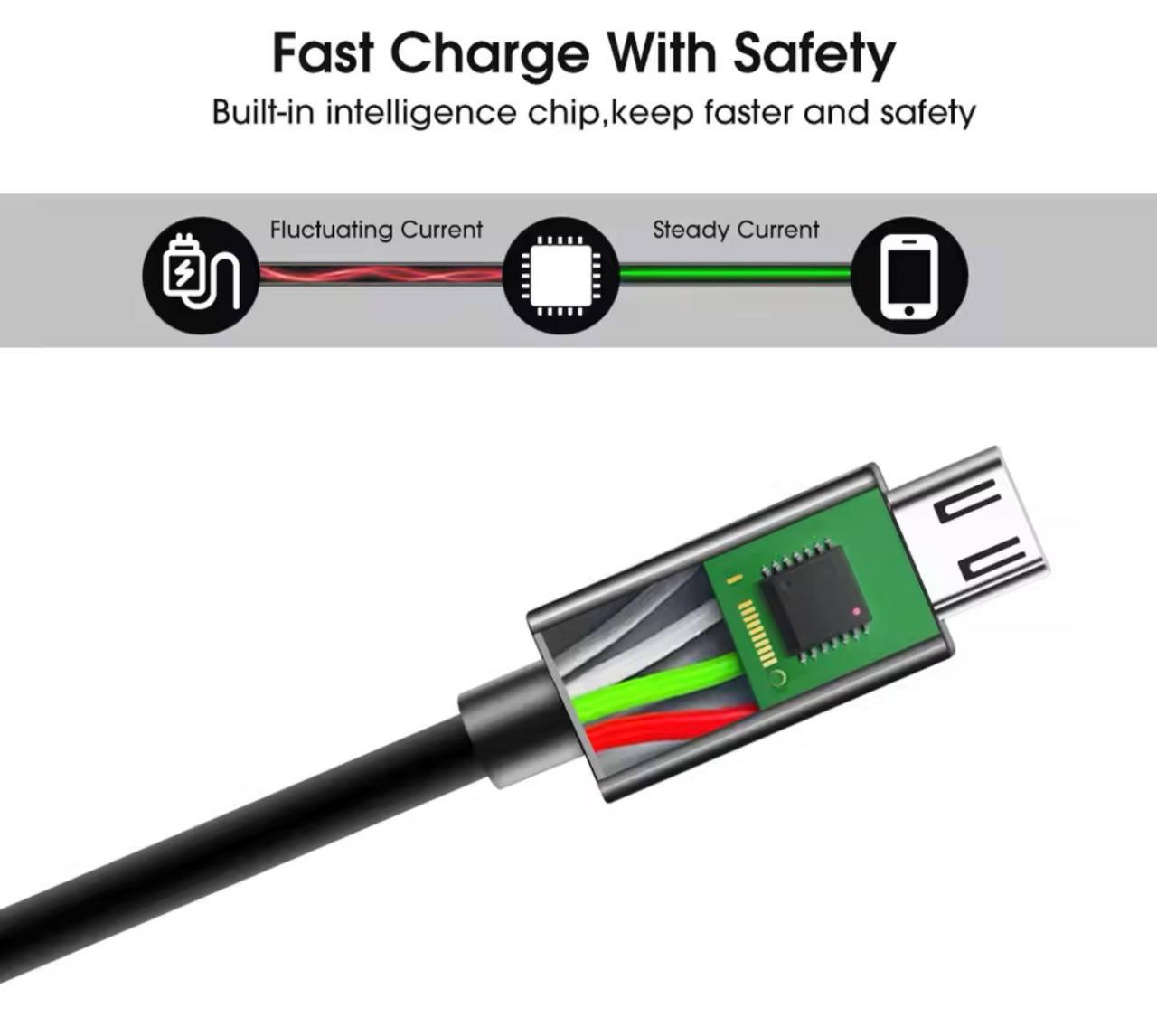 صورة توضيحية للشريحة الذكية في كابل USB TO MICRO USB 1M