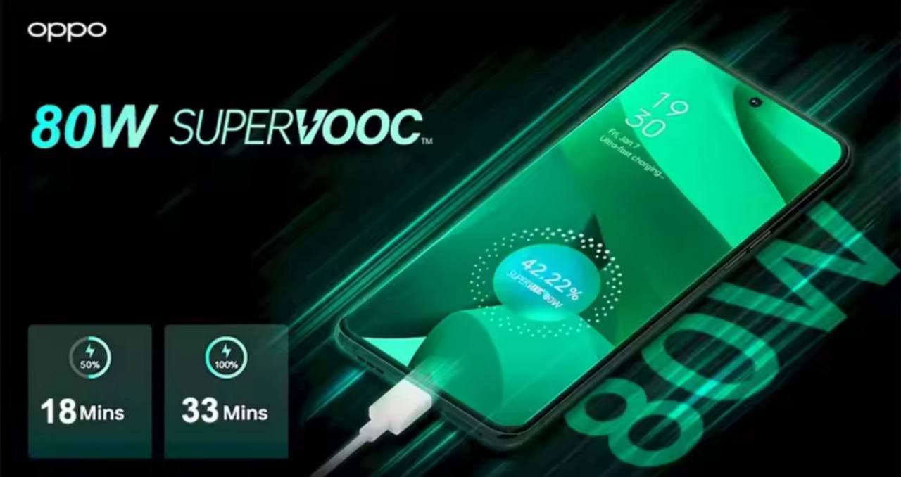 صورة هاتف أوبو يشحن بقوة 80 واط SuperVOOC