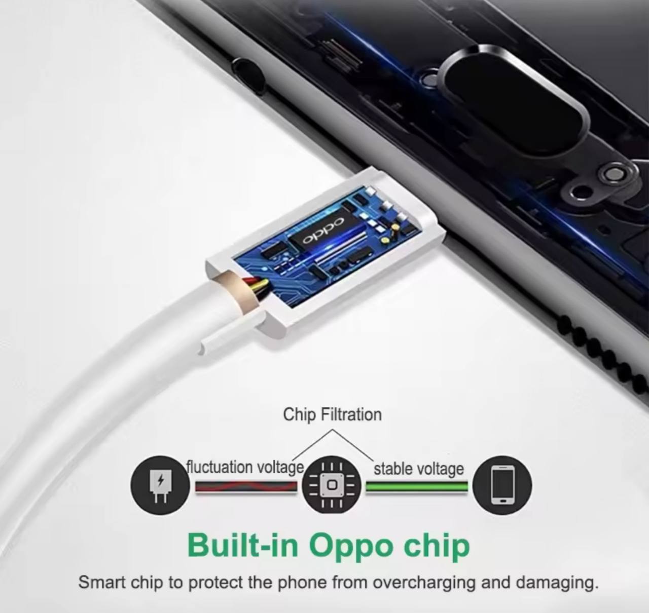 صورة توضح الشريحة الذكية المدمجة في كيبل USB TO TYPE C 120W OPPO REALME