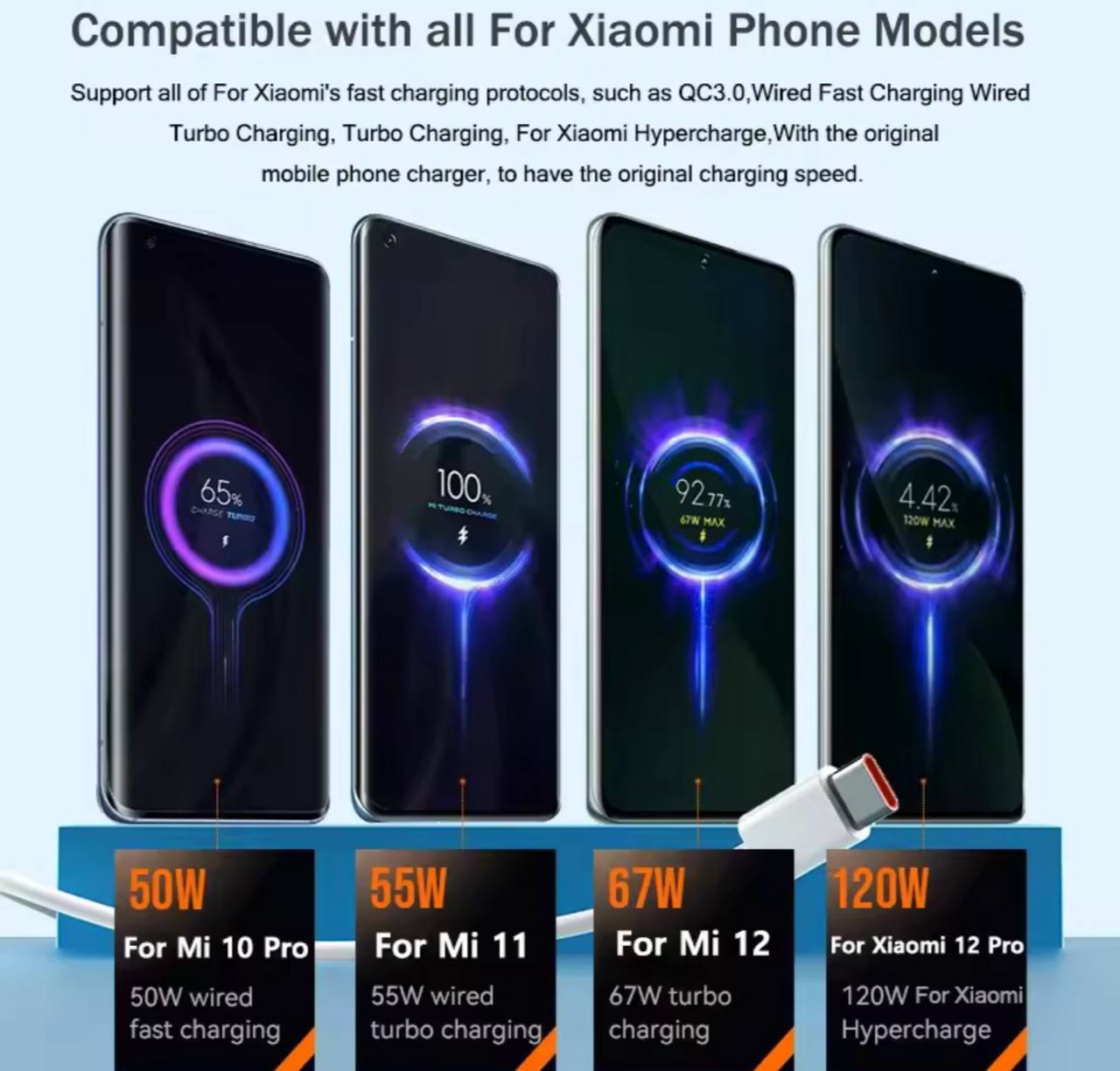 توافق كيبل USB TO TYPE C 120W MI REDMI مع موديلات شاومي المختلفة وقدرات الشحن