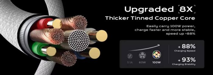 TYPE C TO Lightning IPHONE 120W 1M