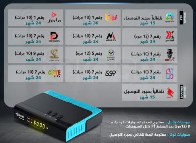 STARNET TWIN 4000 PLUS