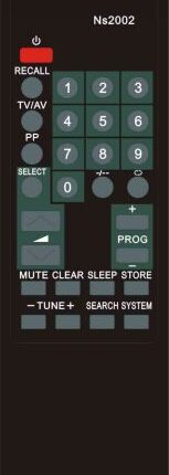 ريموت دايره صيني